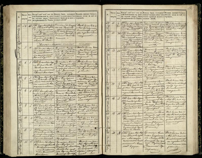 Pasvalio Romos katalikų parapijos bažnyčios 1848–1866 metų mirties metrikų knyga