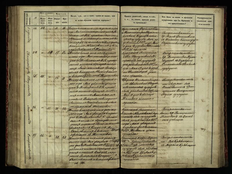 Pasvalio Romos katalikų parapijos bažnyčios 1854–1859 metų krikšto metrikų knyga