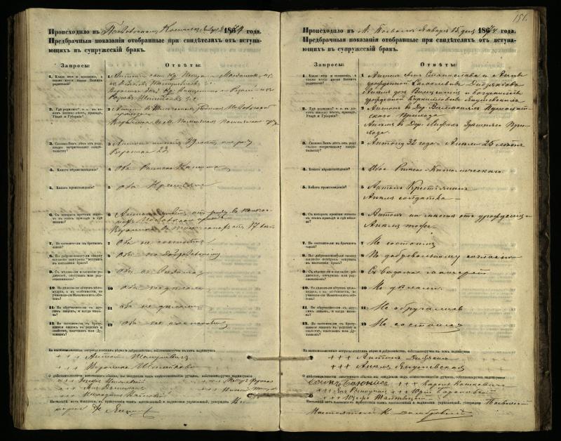 Pasvalio Romos katalikų parapijos bažnyčios 1866–1876 metų priešjungtuvinės apklausos knyga