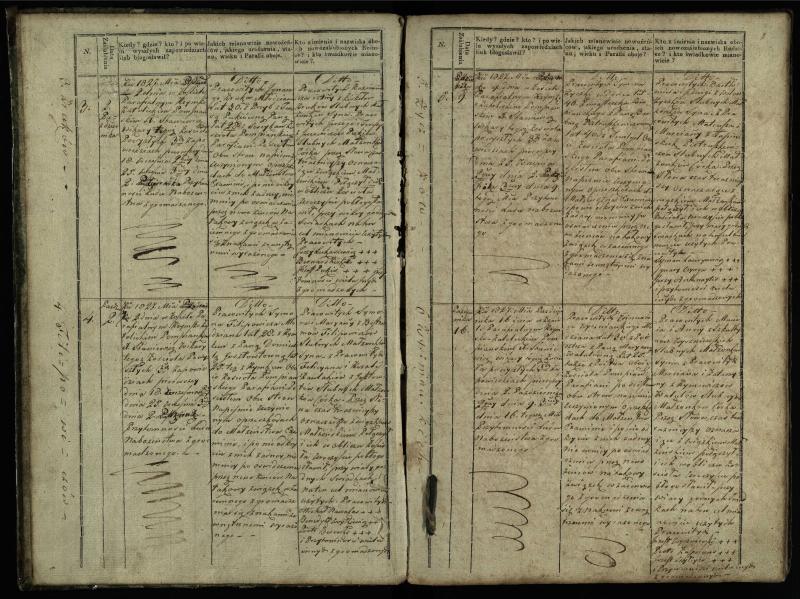 Pumpėnų Romos katalikų parapijos bažnyčios 1827–1836 metų jungtuvių metrikų knyga