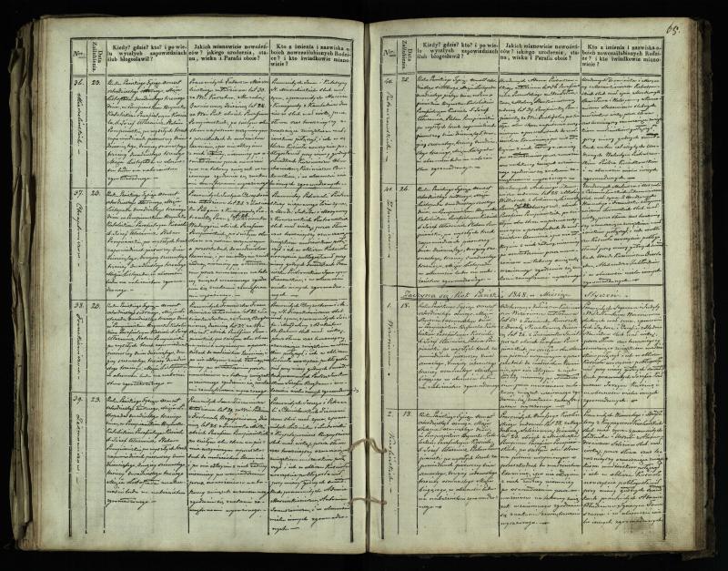 Pumpėnų Romos katalikų parapijos bažnyčios 1837–1848 metų jungtuvių metrikų knyga
