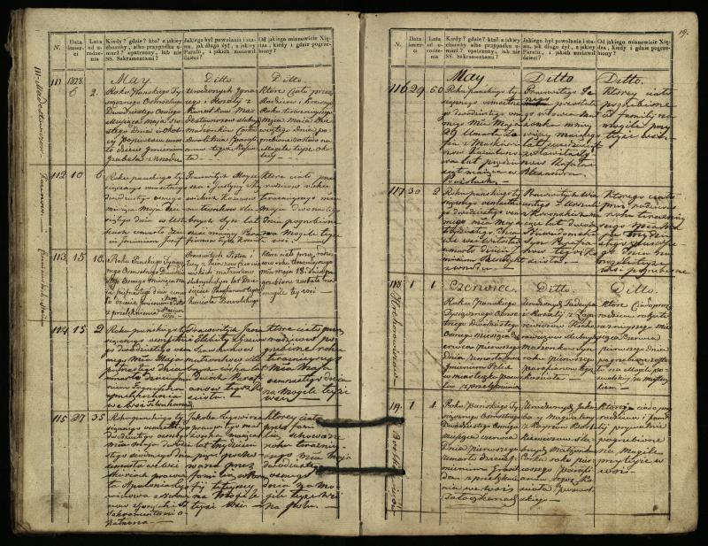 Pasvalio Romos katalikų parapijos bažnyčios 1827–1832 metų mirties metrikų knyga