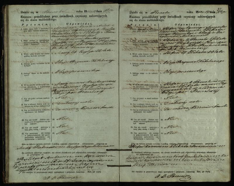 Pasvalio Romos katalikų parapijos bažnyčios 1859–1867 metų priešjungtuvinės apklausos knyga