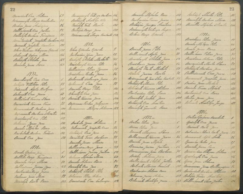 Pasvalio Romos katalikų parapijos bažnyčios 1827–1913 metų alfabetinė gimusiųjų rodyklė