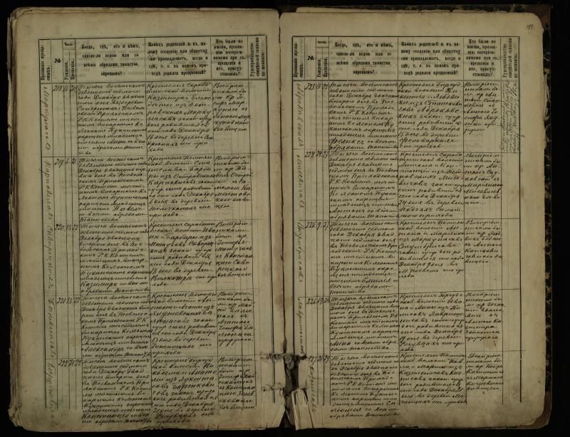Pasvalio Romos katalikų parapijos bažnyčios 1889–1898 metų krikšto metrikų knyga