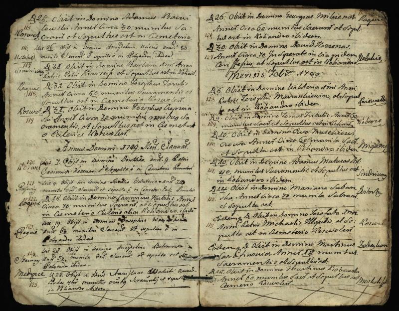 Pasvalio Romos katalikų parapijos bažnyčios 1788–1794 metų mirties metrikų knyga
