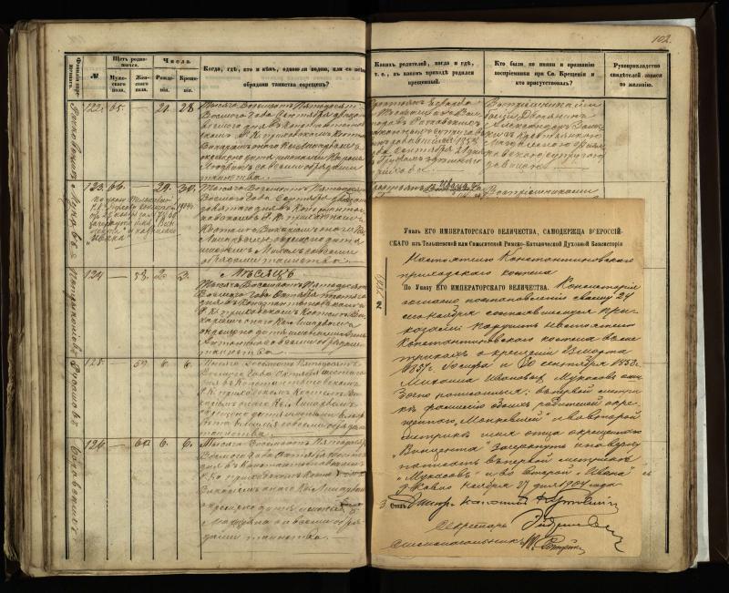 Vaškų (Konstantinavo) Romos katalikų parapijos bažnyčios 1855–1859 metų krikšto metrikų knyga