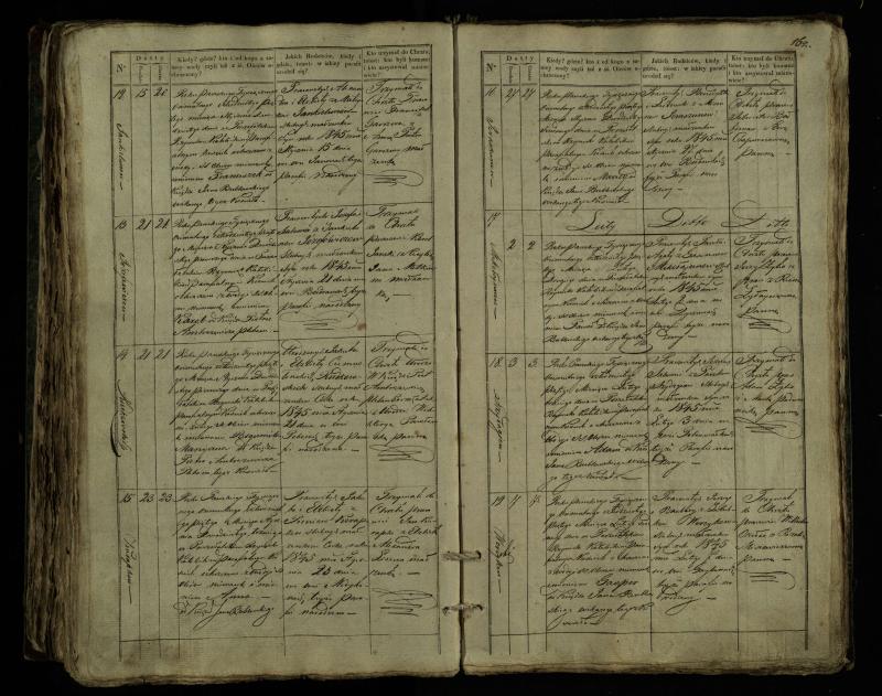 Pušaloto Romos katalikų parapijos bažnyčios 1835–1846 metų krikšto metrikų knyga