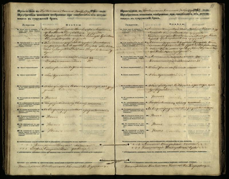 Pasvalio Romos katalikų parapijos bažnyčios 1866–1876 metų priešjungtuvinės apklausos knyga
