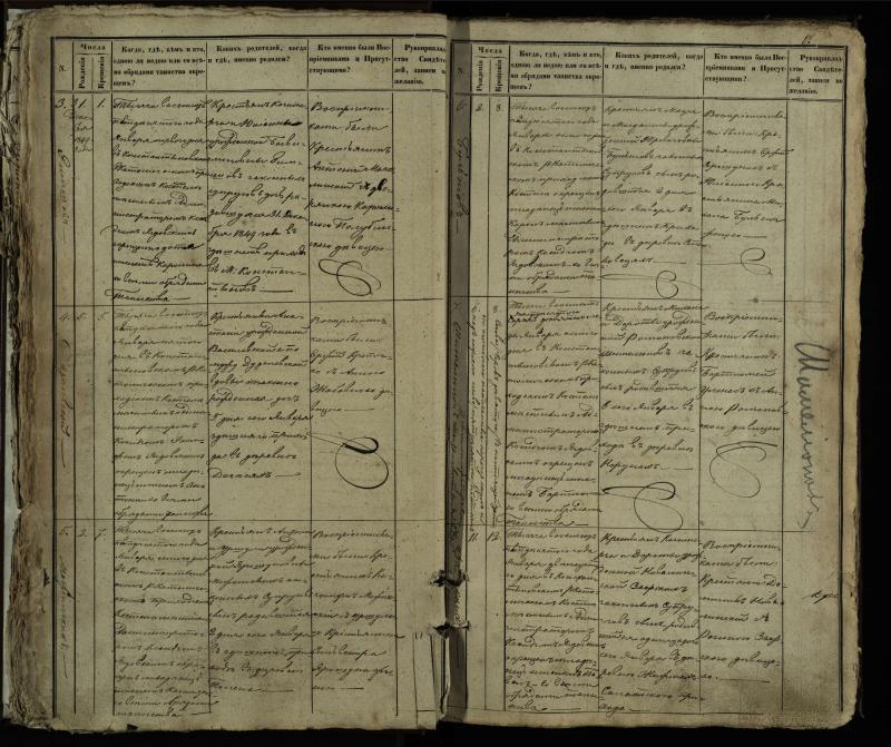 Vaškų (Konstantinavo) Romos katalikų parapijos bažnyčios 1849–1855 krikšto metrikų knyga