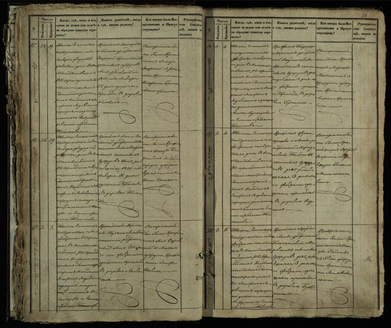 Vaškų (Konstantinavo) Romos katalikų parapijos bažnyčios 1849–1855 krikšto metrikų knyga