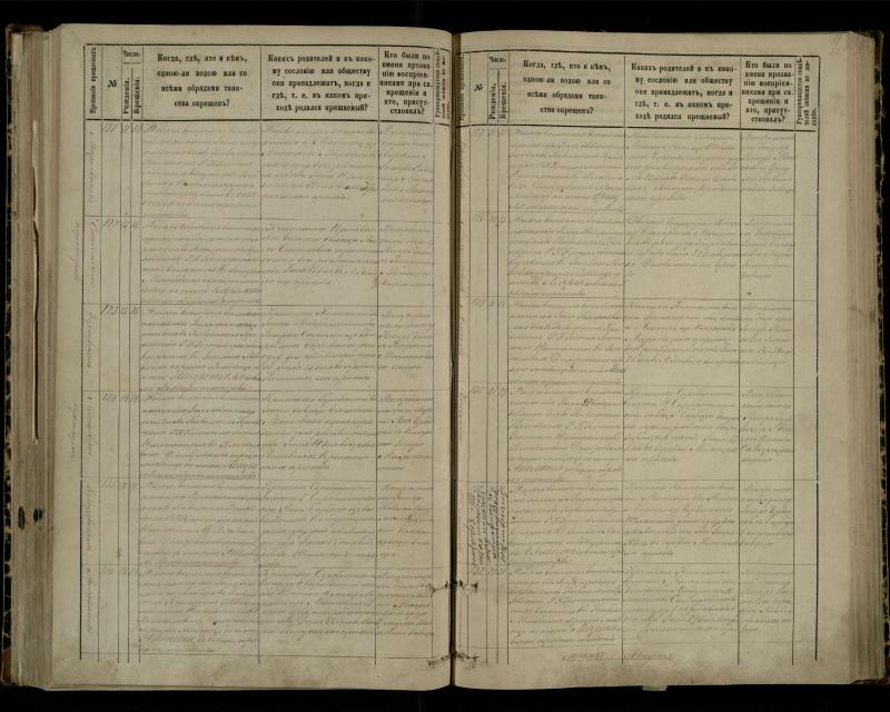 Pasvalio Romos katalikų parapijos bažnyčios 1881–1889 metų krikšto metrikų knyga