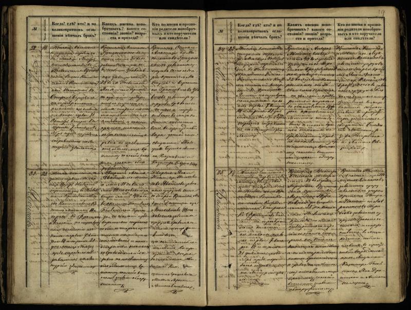 Pasvalio Romos katalikų parapijos bažnyčios 1868–1891 metų jungtuvių metrikų knyga