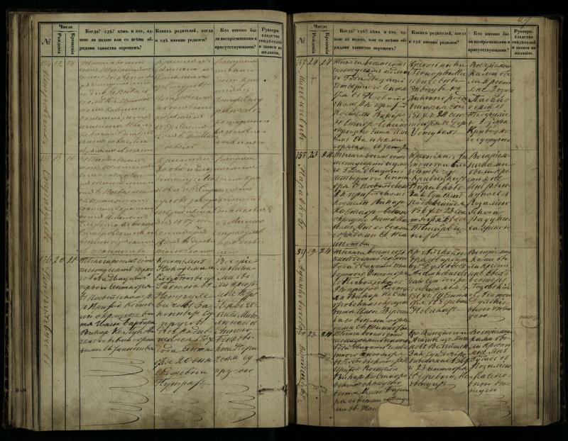Pasvalio Romos katalikų parapijos bažnyčios 1864–1873 metų krikšto metrikų knyga