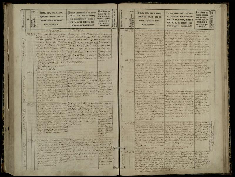 Pasvalio Romos katalikų parapijos bažnyčios 1881–1889 metų krikšto metrikų knyga