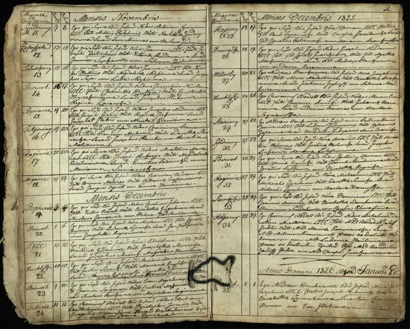 Pasvalio Romos katalikų parapijos bažnyčios 1825–1827 metų krikšto metrikų knyga