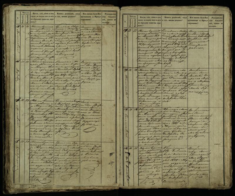 Pušaloto Romos katalikų parapijos bažnyčios 1849–1854 metų krikšto metrikų knyga