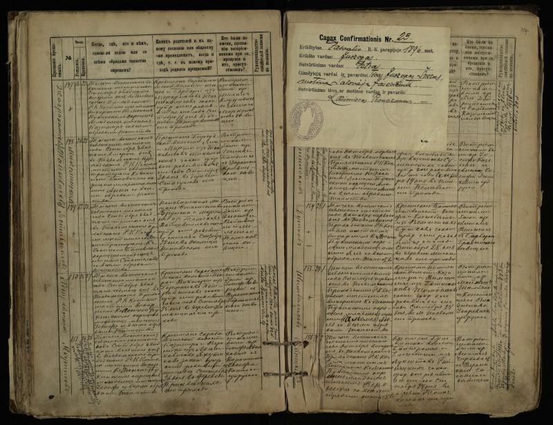 Pasvalio Romos katalikų parapijos bažnyčios 1889–1898 metų krikšto metrikų knyga