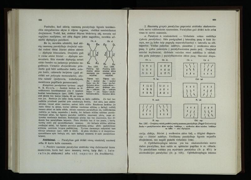 Akių ligų vadovas / Petras Avižonis. – Kaunas: Medicinos fakultetao leidinys, 1940. – VIII, 841, [2] p., 18 iliustr. lap.
