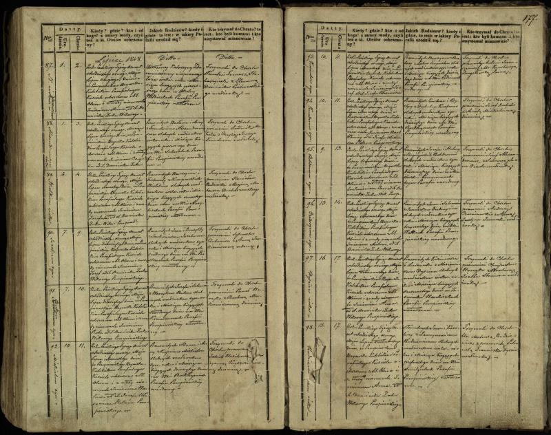 Pumpėnų Romos katalikų parapijos bažnyčios 1837–1848 metų krikšto metrikų knyga
