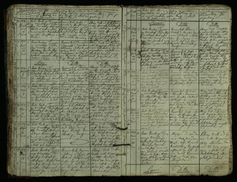 Pušaloto Romos katalikų parapijos bažnyčios 1828–1834 metų mirties metrikų knyga