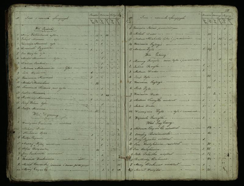 Pušaloto Romos katalikų parapijos bažnyčios 1828–1834 metų mirties metrikų knyga