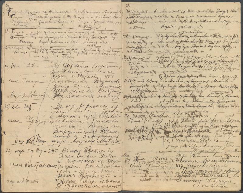 Pumpėnų Romos katalikų parapijos bažnyčios 1906–1917 metų krikšto metrikų juodraštis