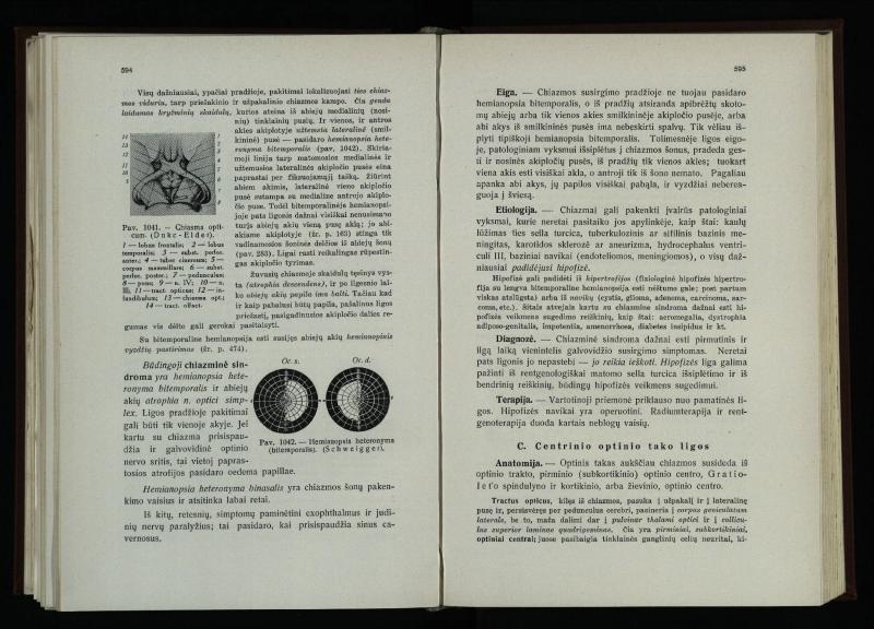 Akių ligų vadovas / Petras Avižonis. – Kaunas: Medicinos fakultetao leidinys, 1940. – VIII, 841, [2] p., 18 iliustr. lap.