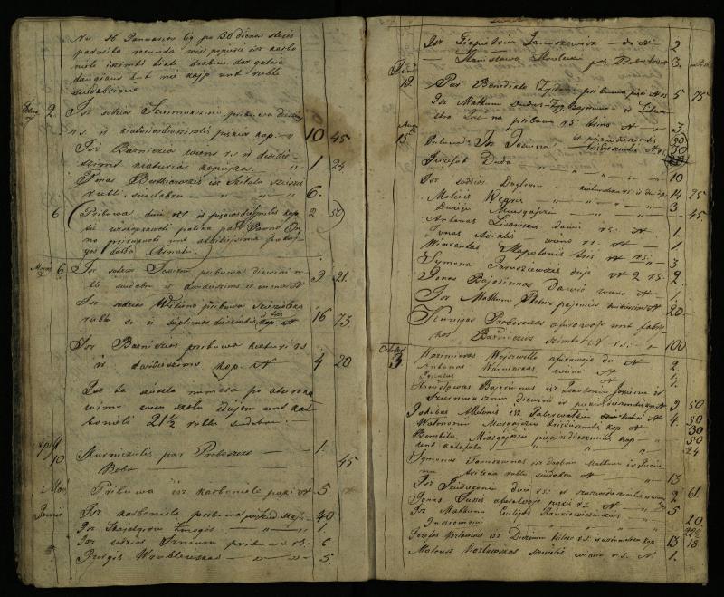 Pušaloto Romos katalikų parapijos bažnyčios 1861–1881 metų laimingos mirties brolijos metrikų knyga