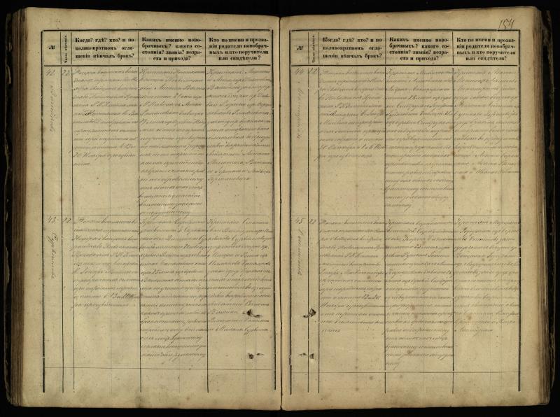 Pasvalio Romos katalikų parapijos bažnyčios 1868–1891 metų jungtuvių metrikų knyga