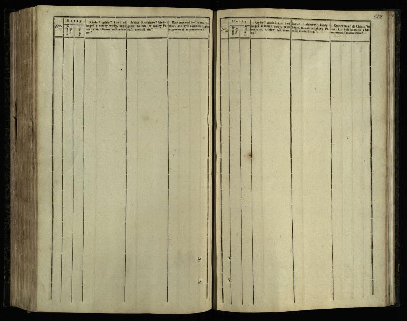 Pasvalio Romos katalikų parapijos bažnyčios 1842–1848 metų krikšto metrikų knyga