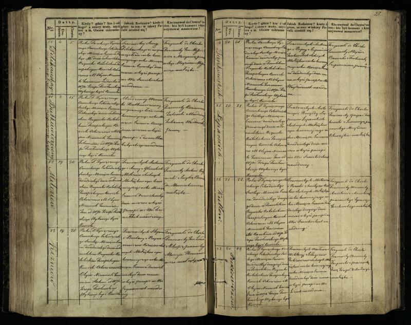 Pasvalio Romos katalikų parapijos bažnyčios 1842–1848 metų krikšto metrikų knyga
