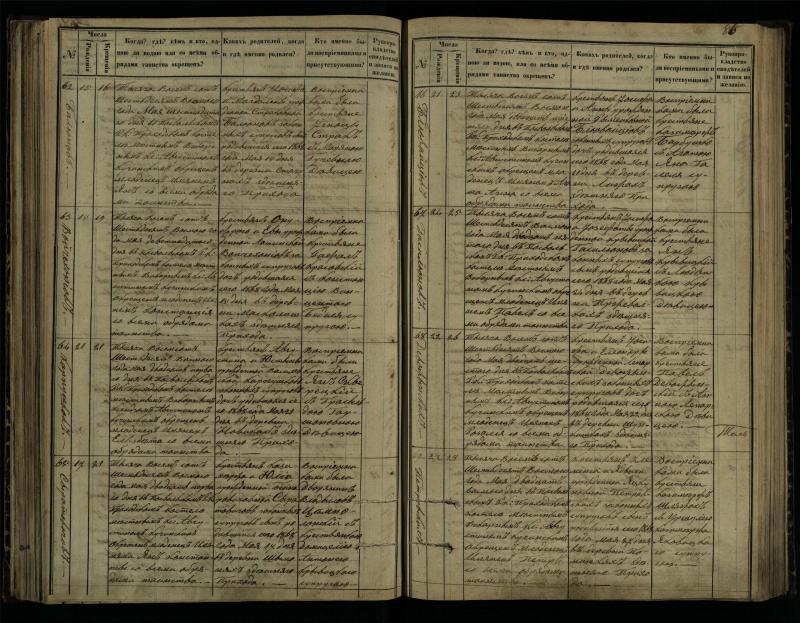 Pasvalio Romos katalikų parapijos bažnyčios 1864–1873 metų krikšto metrikų knyga