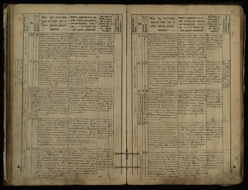 Pasvalio Romos katalikų parapijos bažnyčios 1889–1898 metų krikšto metrikų knyga