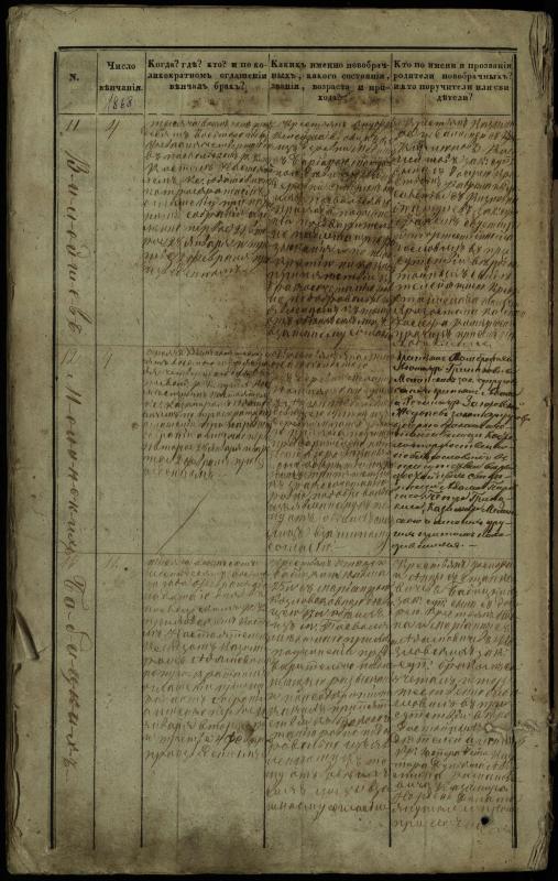 Pasvalio Romos katalikų parapijos bažnyčios 1848–1868 metų jungtuvių metrikų knyga