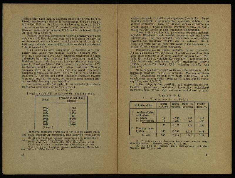 Apie trachomos išsiplatinimą Lietuvoje / prof. P. Avižonis. – [S.l.]: [s.n.], 1930. – 14, [2] p.