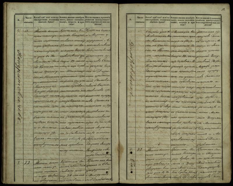 Pasvalio Romos katalikų parapijos bažnyčios 1848–1868 metų jungtuvių metrikų knyga