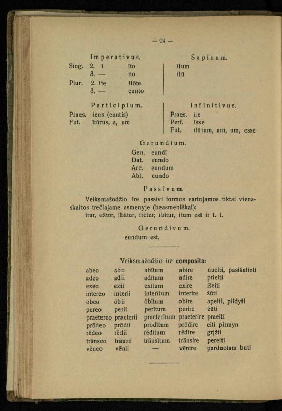 Lotynų kalbos etimologija ir pirmieji sintaksės dalykai: vidurinėms mokykloms vadovėlis (3-sios ir 4-sios kl. kursas) / K. Kliuksinas. – Kaunas: kooperacijos sąjungos „Spaudos fondo“ leidinys, 1932. – 131, [4] p.