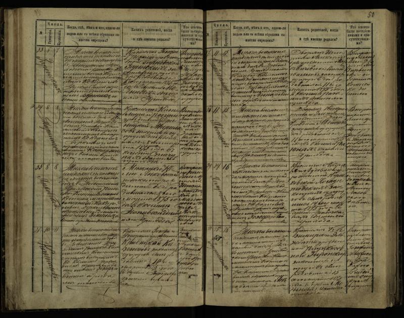Pasvalio Romos katalikų parapijos bažnyčios 1873–1881 metų krikšto metrikų knyga
