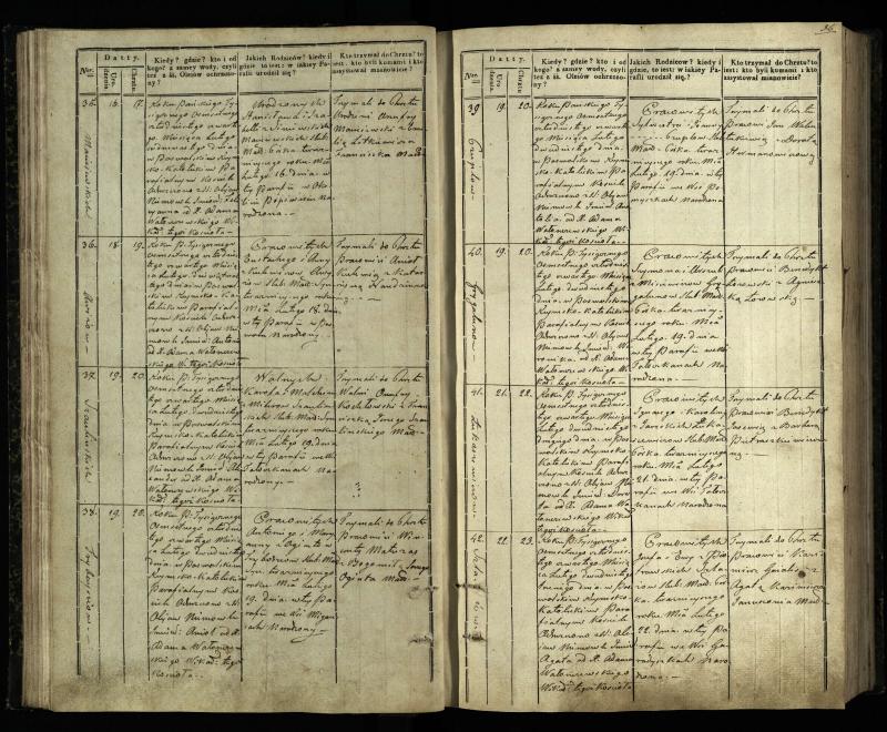Pasvalio Romos katalikų parapijos bažnyčios 1842–1848 metų krikšto metrikų knyga
