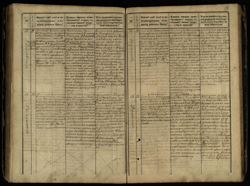 Pasvalio Romos katalikų parapijos bažnyčios 1868–1891 metų jungtuvių metrikų knyga