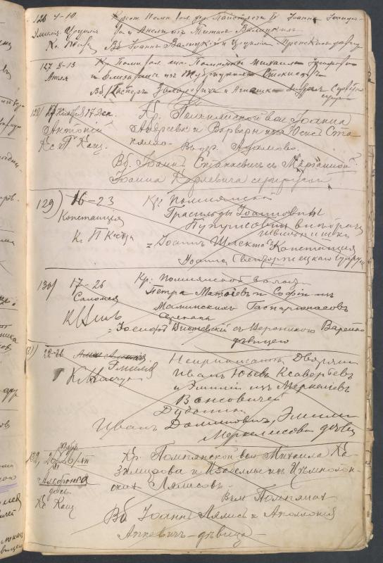 Pumpėnų Romos katalikų parapijos bažnyčios 1906–1917 metų krikšto metrikų juodraštis