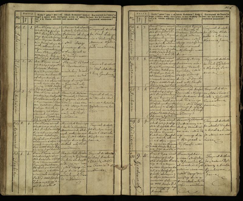 Krinčino Romos katalikų parapijos bažnyčios 1838–1848 metų krikšto metrikų knyga