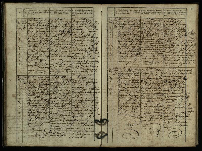 Pumpėnų Romos katalikų parapijos bažnyčios 1827–1836 metų jungtuvių metrikų knyga