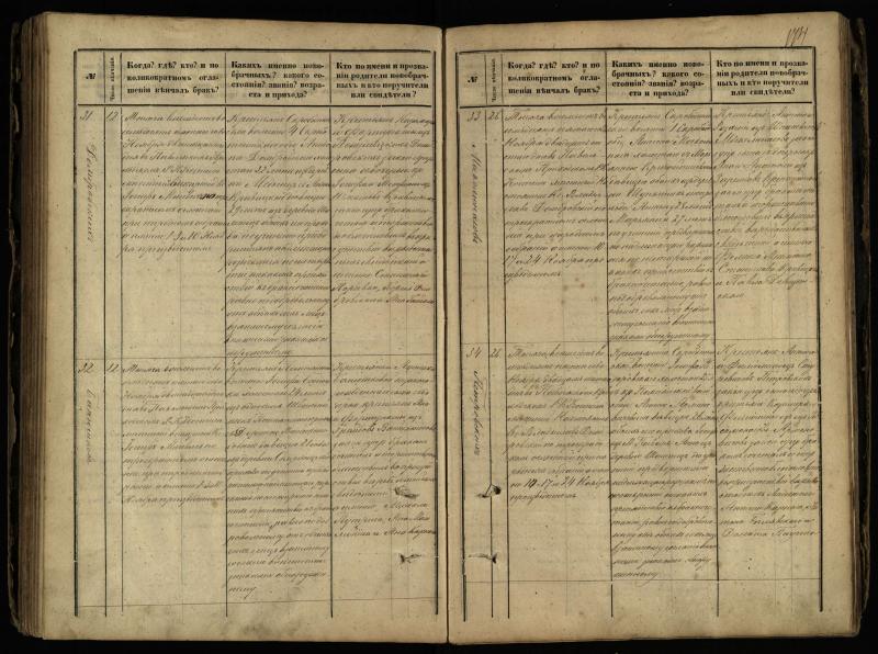 Pasvalio Romos katalikų parapijos bažnyčios 1868–1891 metų jungtuvių metrikų knyga