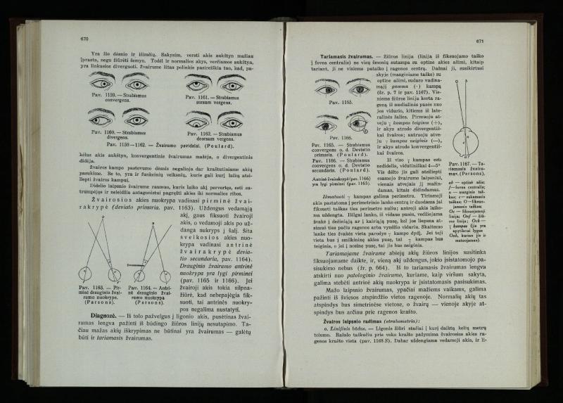 Akių ligų vadovas / Petras Avižonis. – Kaunas: Medicinos fakultetao leidinys, 1940. – VIII, 841, [2] p., 18 iliustr. lap.