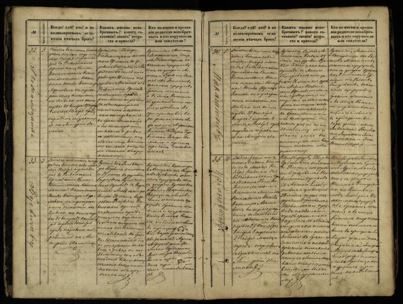 Pasvalio Romos katalikų parapijos bažnyčios 1868–1891 metų jungtuvių metrikų knyga